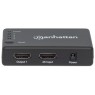 Manhattan IDATA HDMI-4K4PMH - HDMI Splitter 4-way 4K HDMI Splitters Onetrade