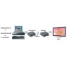 Marmitek MegaView 65 - HDMI μέσω μονού CAT5/6 Ενσύρματη Αναμετάδοση HDMI Onetrade