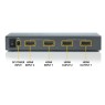 Marmitek Split 422 - HDMI Matrix 2 in / 2 out HDMI Split Onetrade