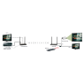 Marmitek TV Anywhere Wireless HD - HDMI AV transmission & USB extension function Onetrade