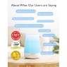 Momcozy M21FWDB03 - Baby White Noise Machine & RGB Night Light with APP Remote Control & Timer Baby & Care Onetrade Momcozy M21FWDB03 - Baby White Noise Machine & RGB Night Light with APP Remote Control & Timer Baby & Care Onetrade
