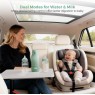 Momcozy MW005-GE94BA-A - Portable Bottle Warmer, Portable Breast Milk & Water Heater for Travel 500ml, Green Baby & Care Onetrade