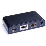 HDMI Splitters