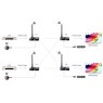 Techly IDATA HDMI-WL88M - Wireless HDMI Extender Transmission Onetrade